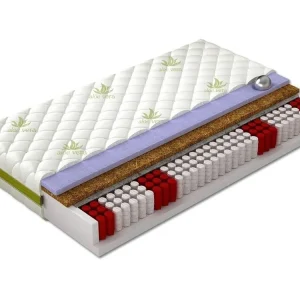 Preferatul clienților Saltea ComfiDream Perfecti